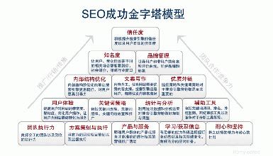 网站建设_郑州网站建设_网站制作_郑州网站制作_商城系统_微信商城_3D数字展厅_B2B行业门户_P2P金融系统_郑州狼烟网络科技