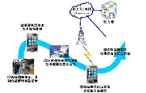 B2B优选 临汾智慧城管系统服务商