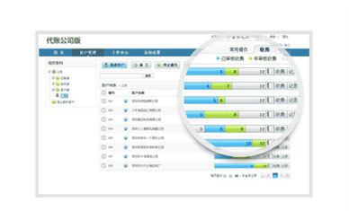 临潭美橙金蝶云代账-金蝶云代账_云代账_云会计,金蝶在线云产品,您轻松代帐的贴心管家!-微信小程序-官网小程序-虚机-地方门户网站系统-门户建站系统-B2B平台-企业邮箱-收费邮箱