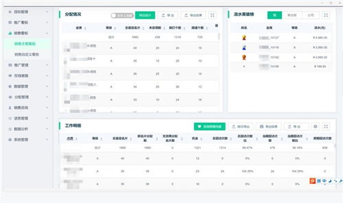 天津教育crm系统有哪些 螳螂系统crm