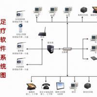 酒店温泉洗浴综合消费管理系统|酒店温泉洗浴综合消费管理系统批发价格|酒店温泉洗浴综合消费管理系统厂家|酒店温泉洗浴综合消费管理系统图片|免费B2B网站